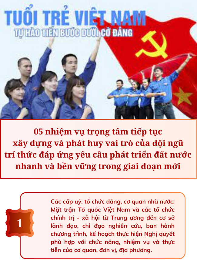 Ảnh tin