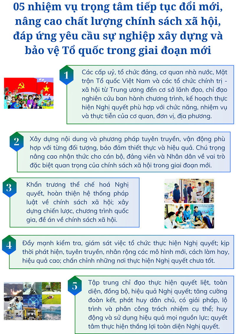 Ảnh tin