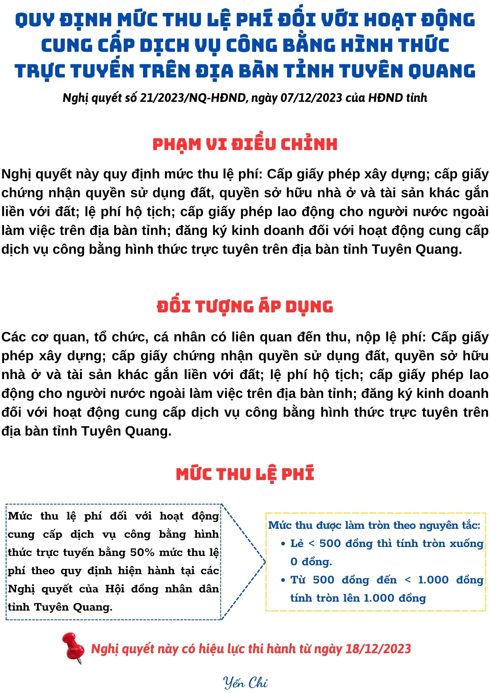 Ảnh tin