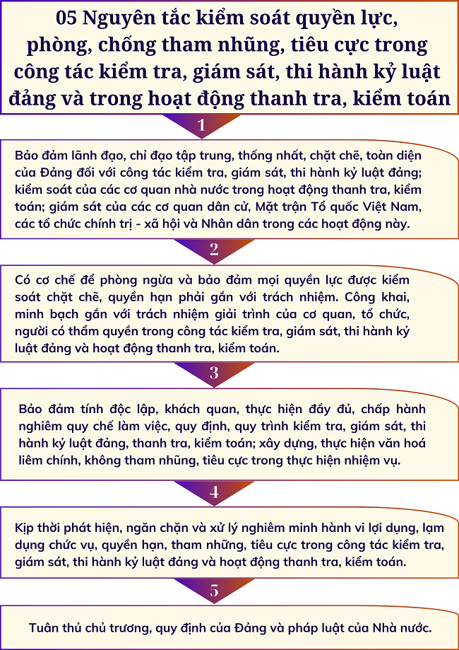 Ảnh tin