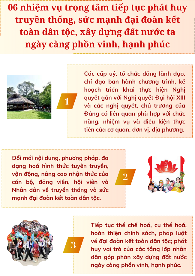 Ảnh tin