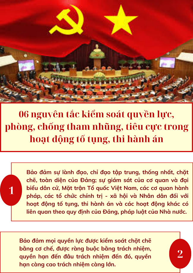 Ảnh tin