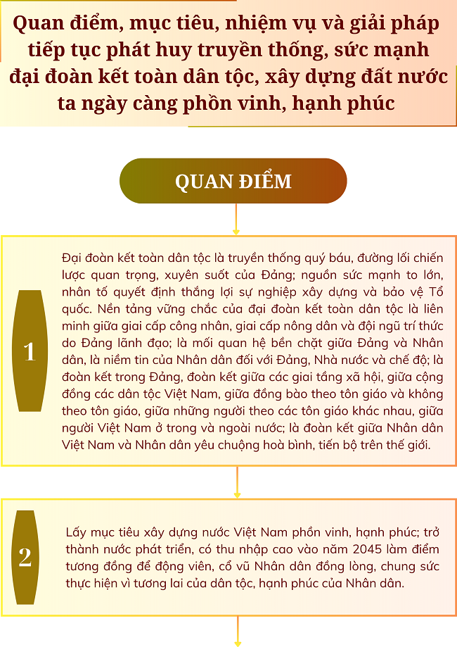 Ảnh tin