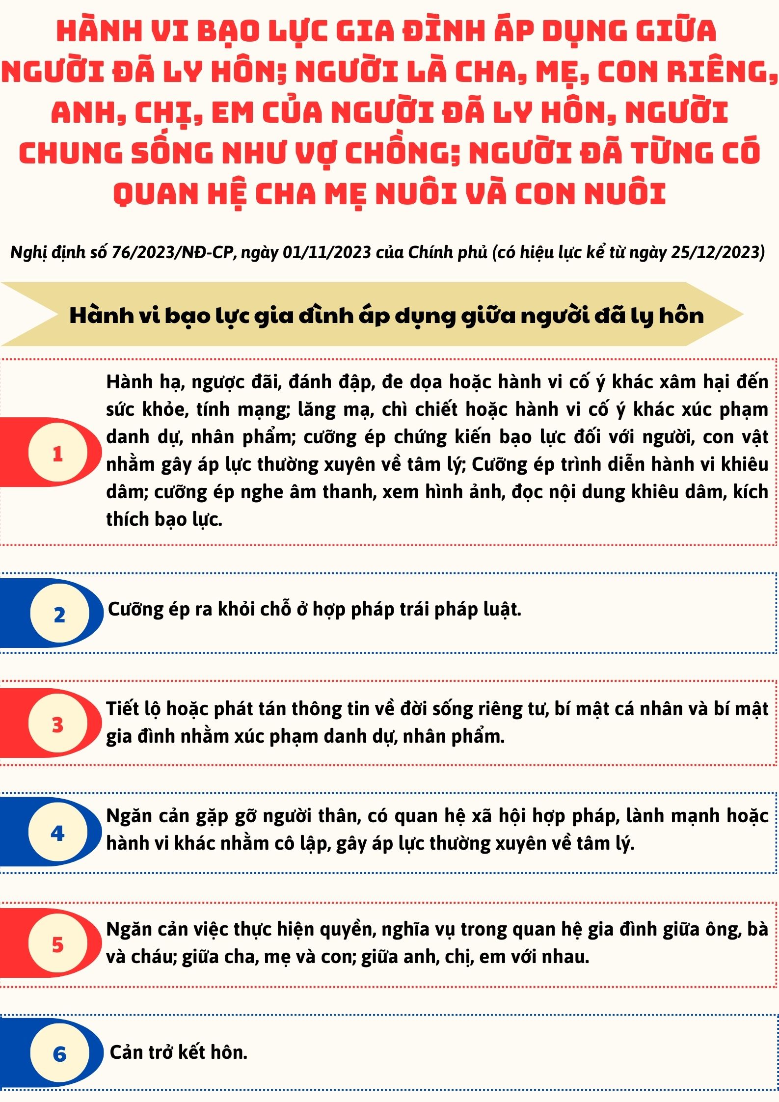 Ảnh tin