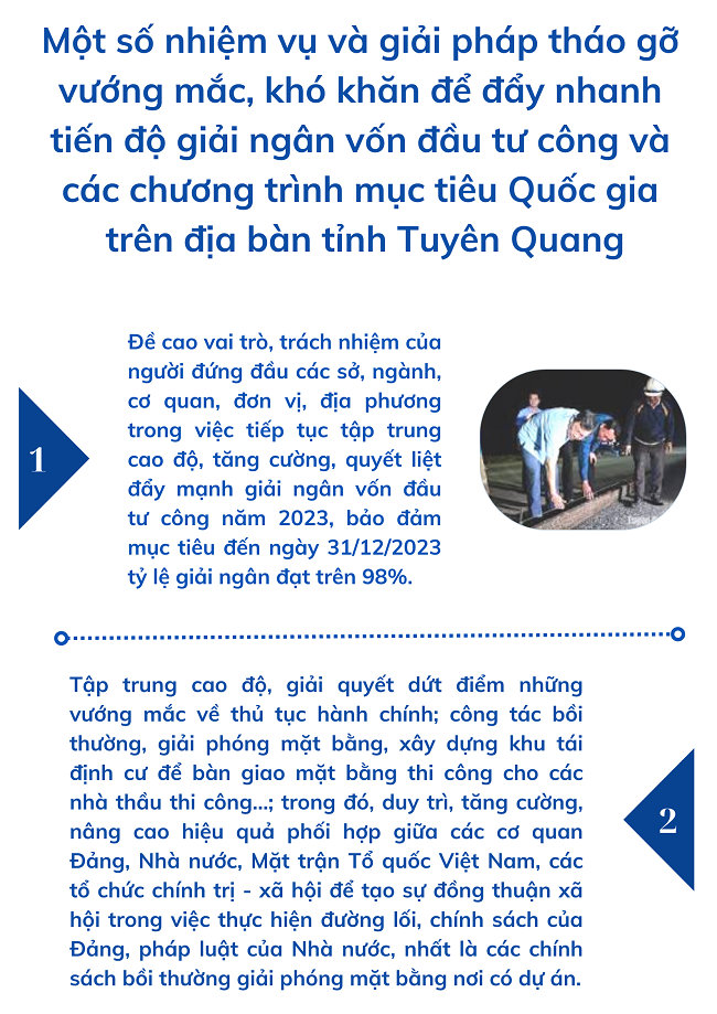 Ảnh tin