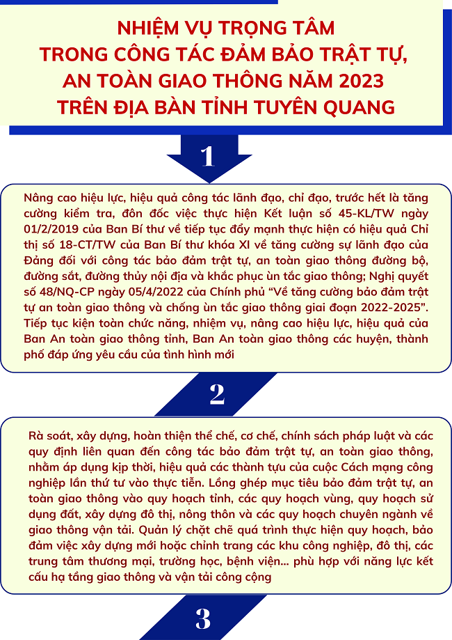 Ảnh tin