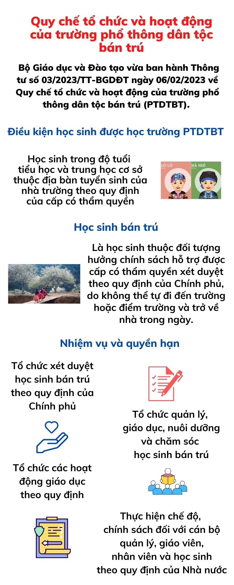 Ảnh tin