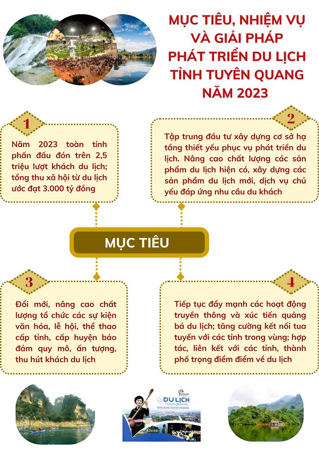 Ảnh tin