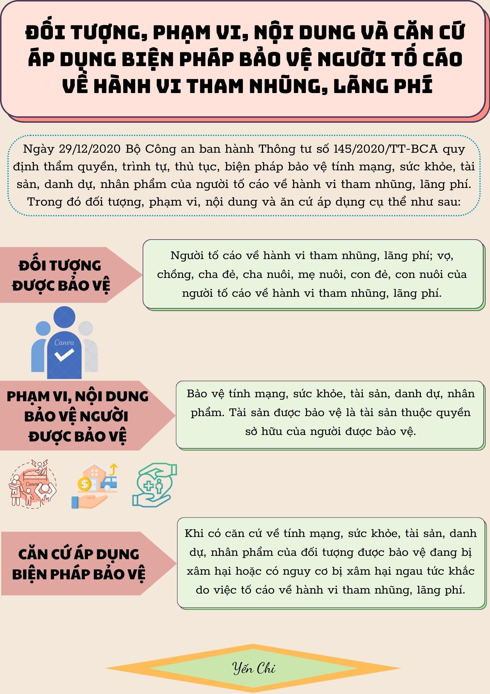 Ảnh tin