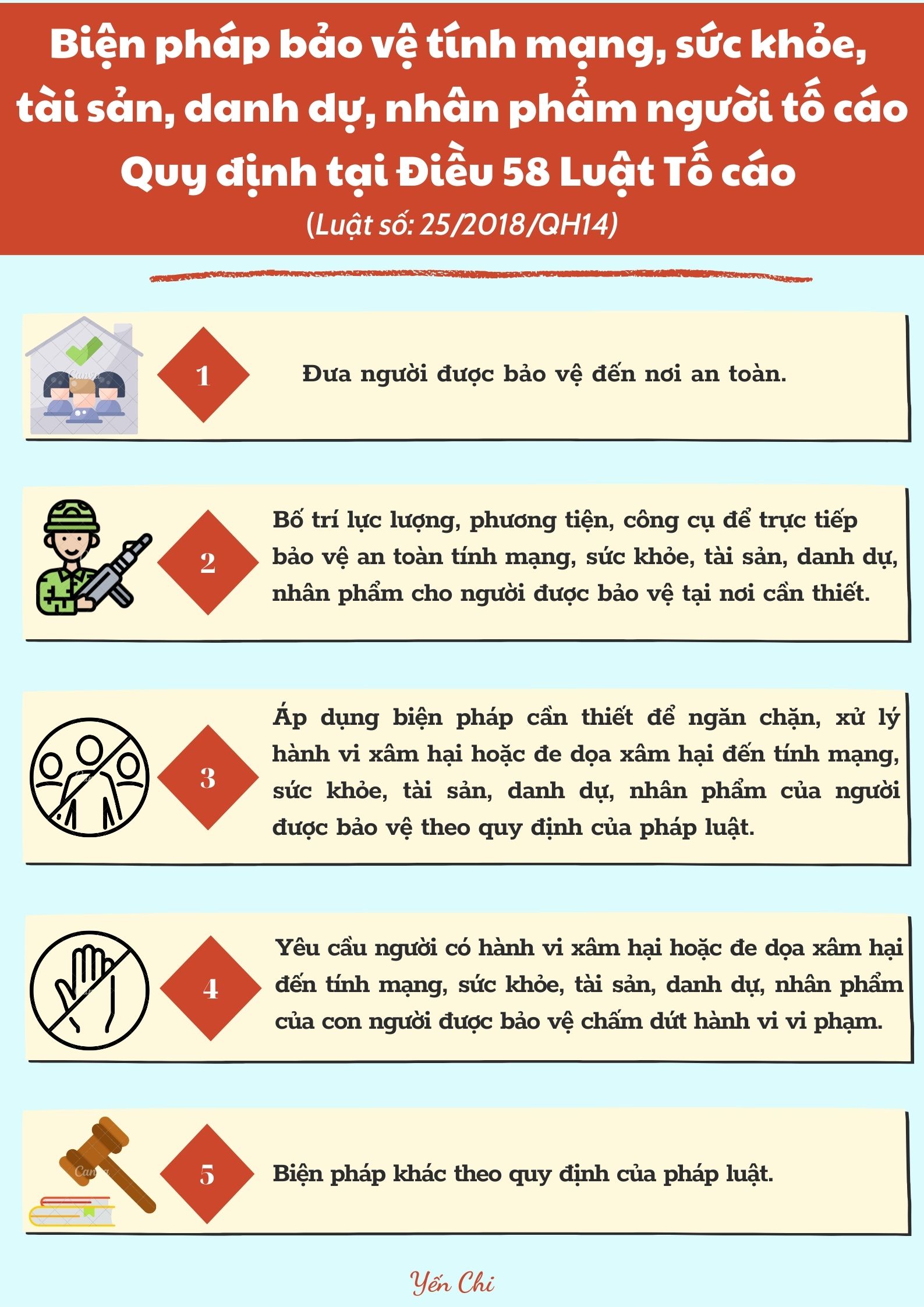 Ảnh tin