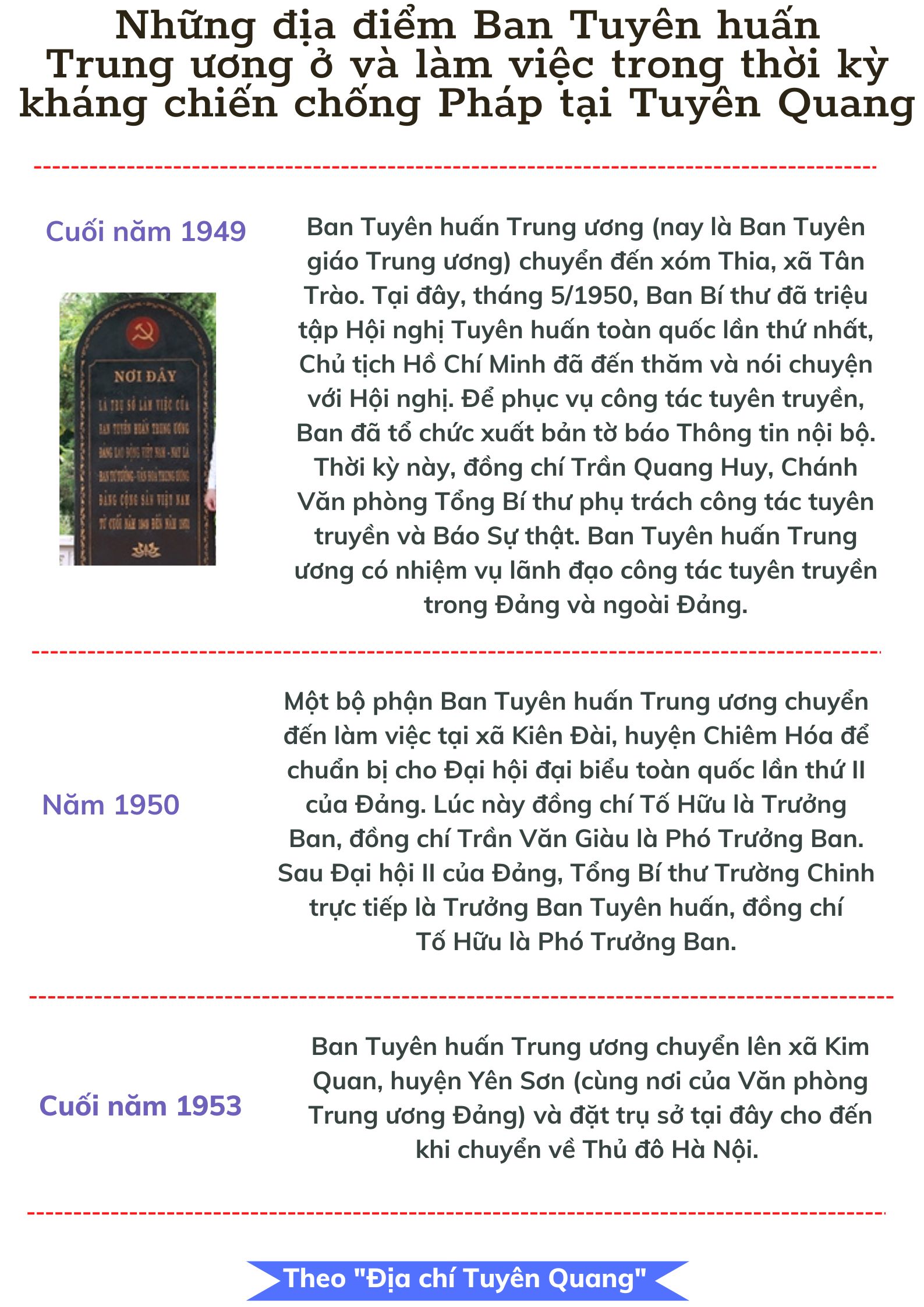 Ảnh tin