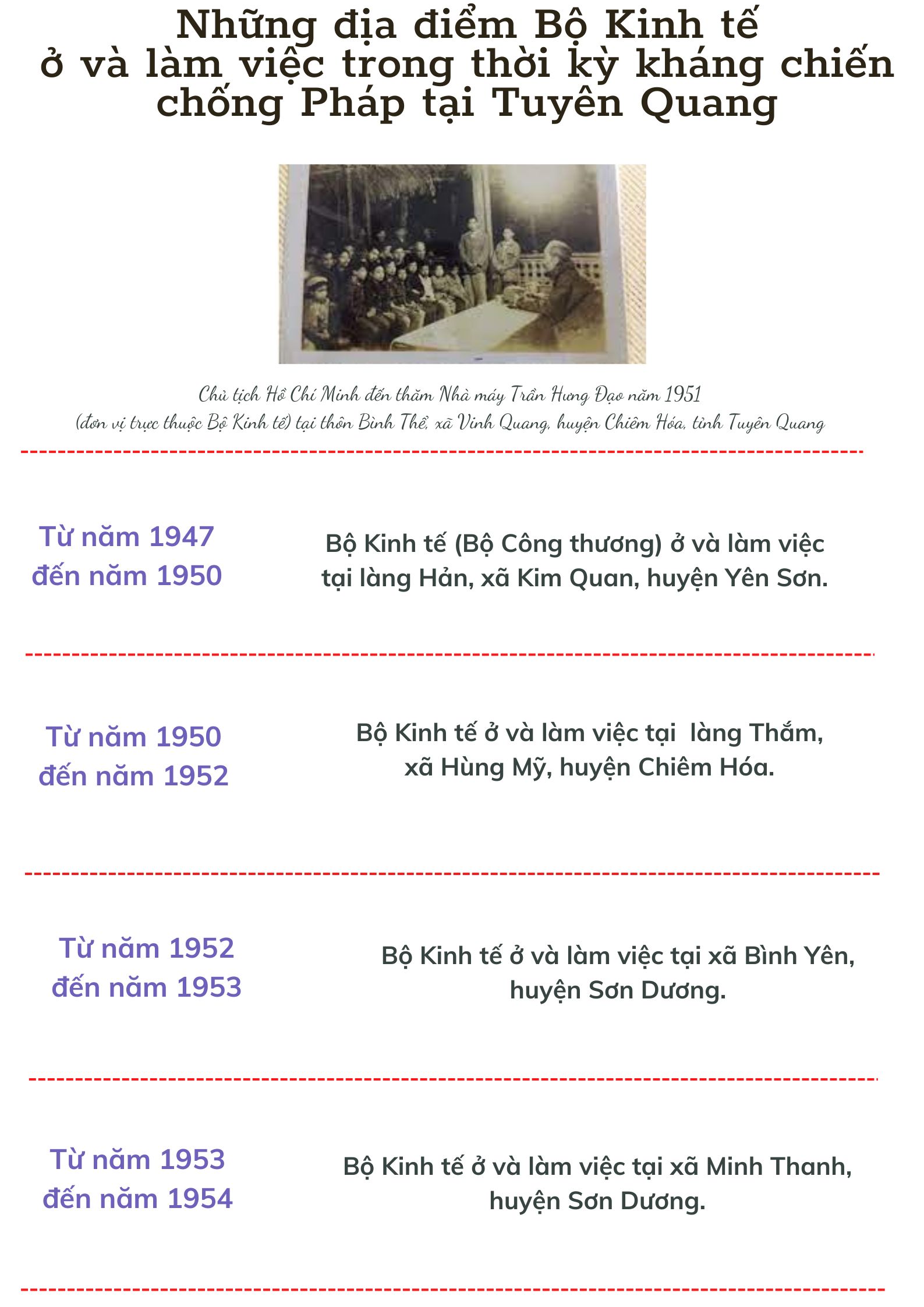 Ảnh tin