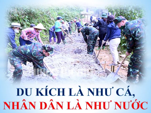 Ảnh tin