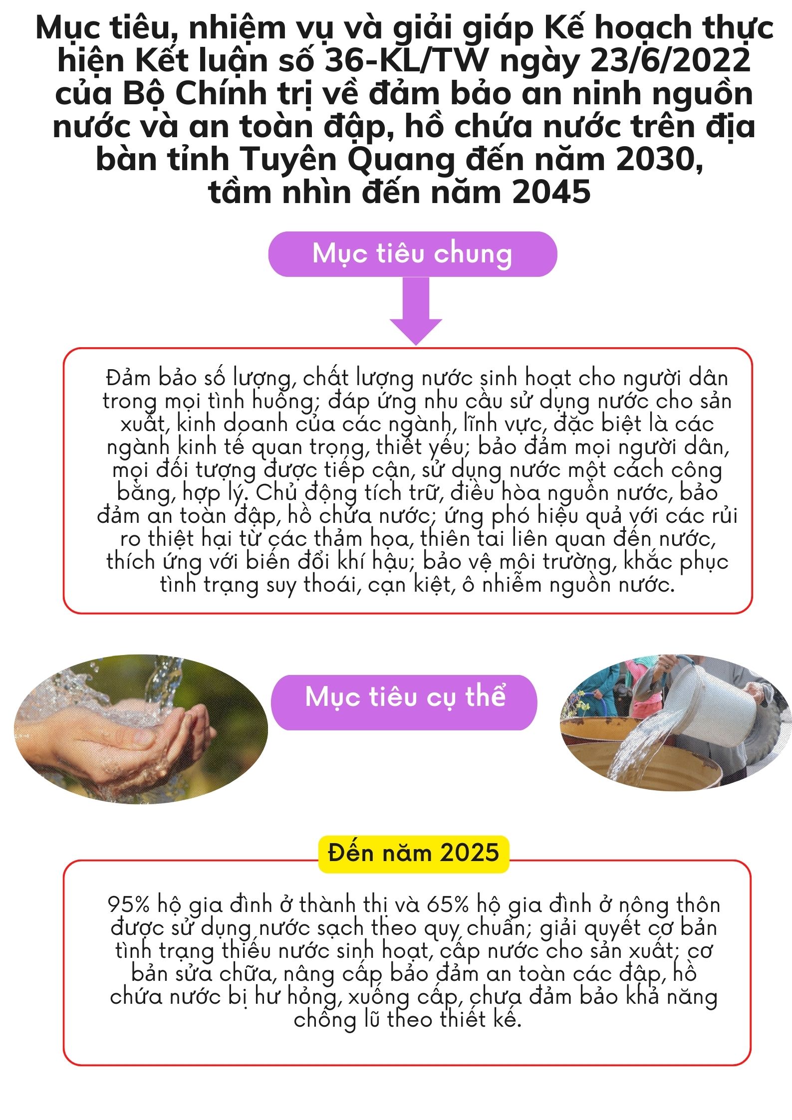Ảnh tin