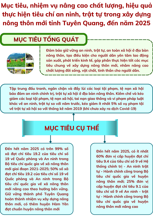 Ảnh tin