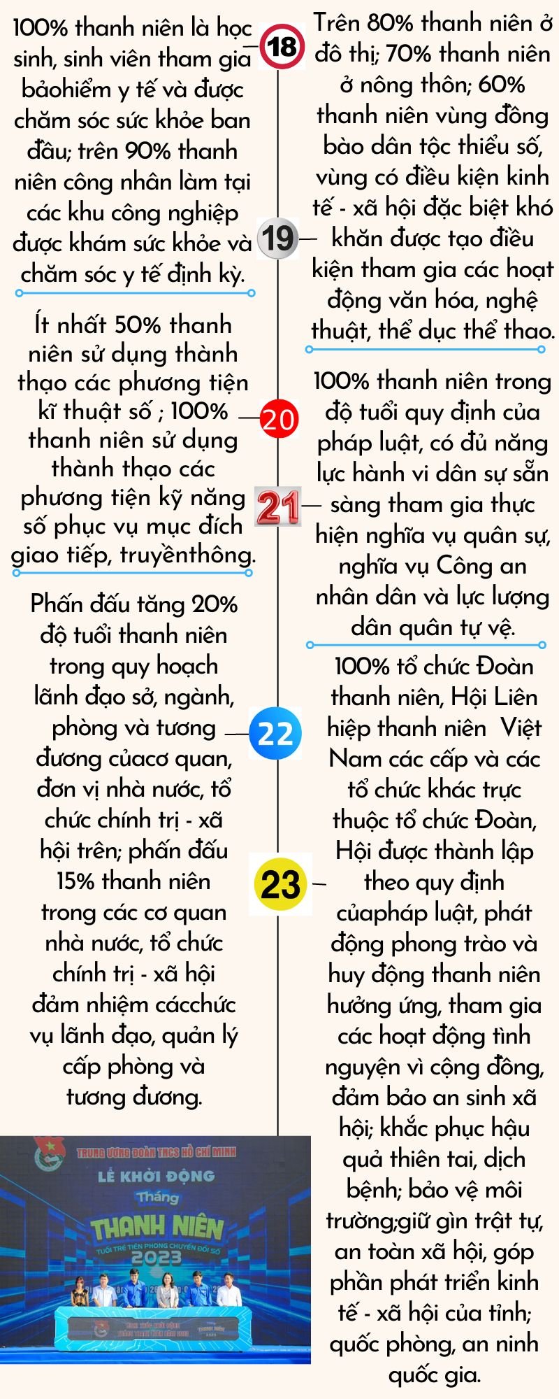 Ảnh tin