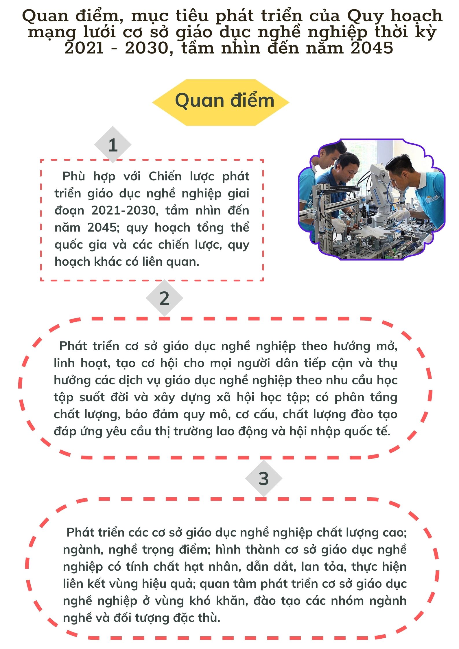 Ảnh tin