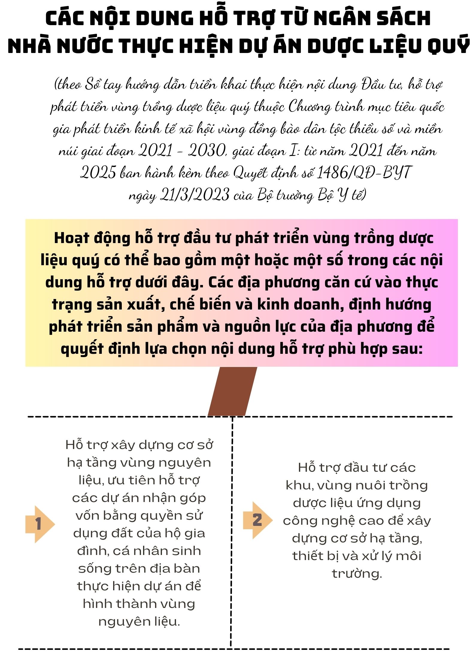 Ảnh tin