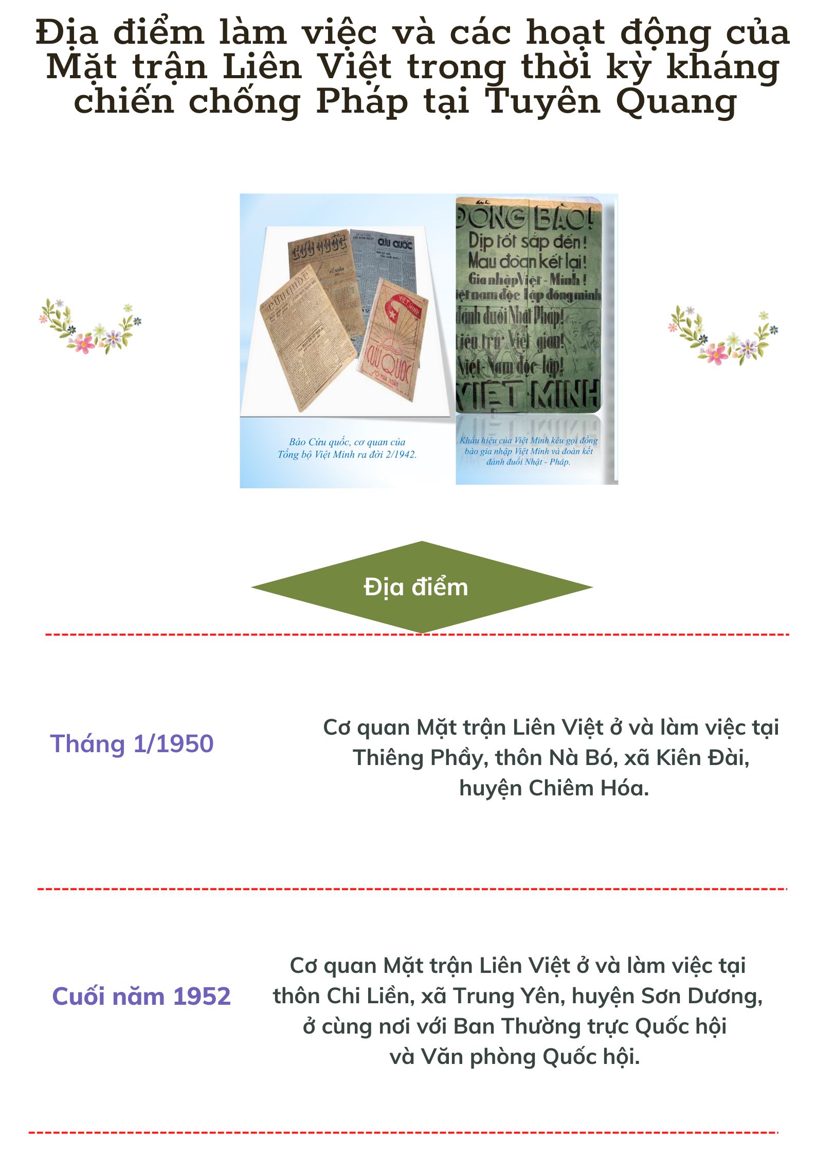 Ảnh tin