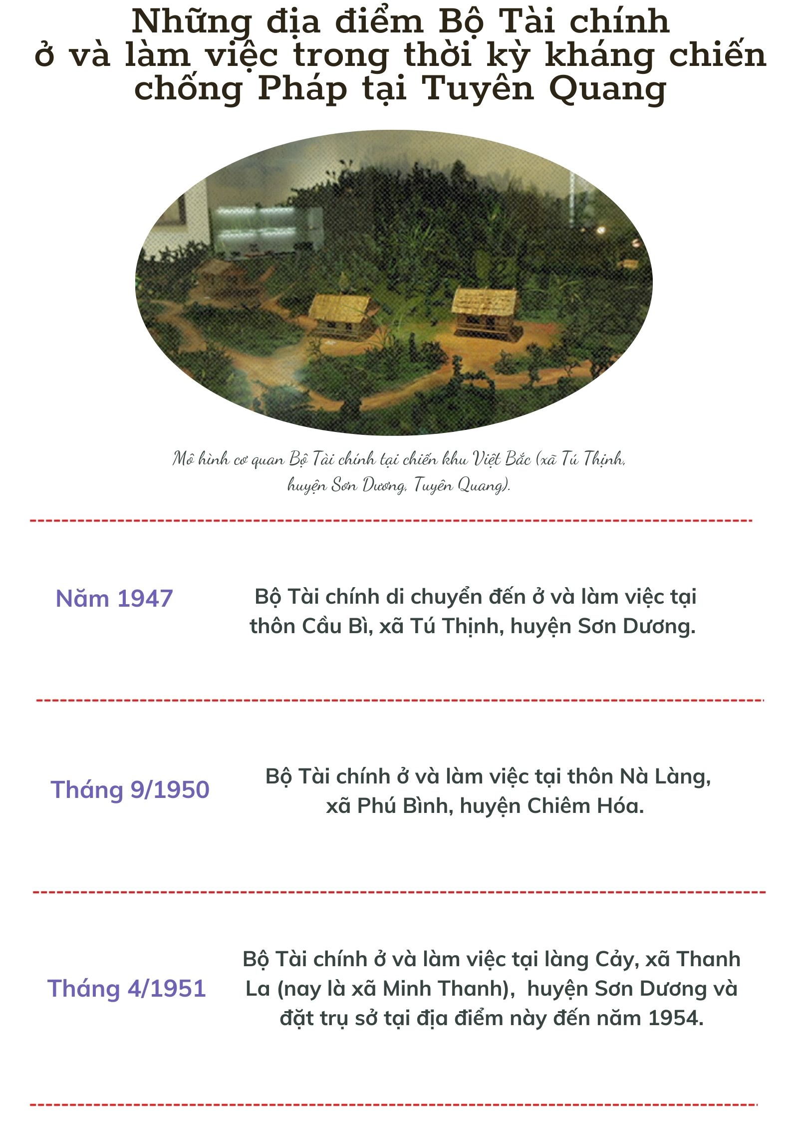 Ảnh tin