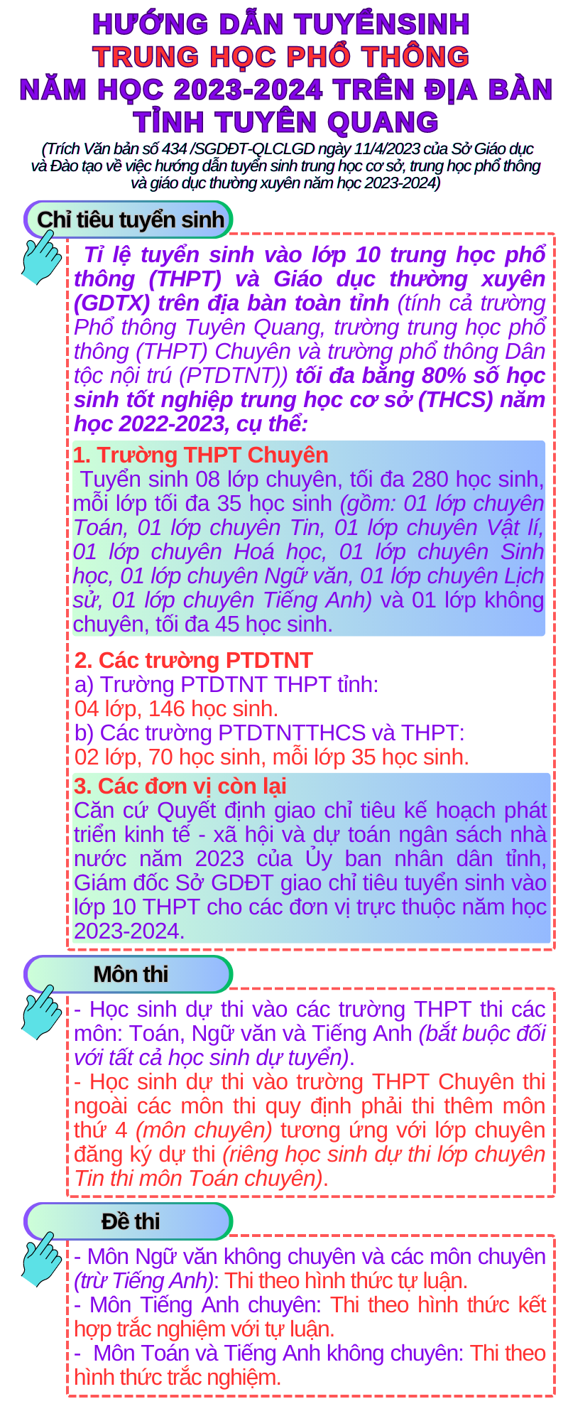 Ảnh tin