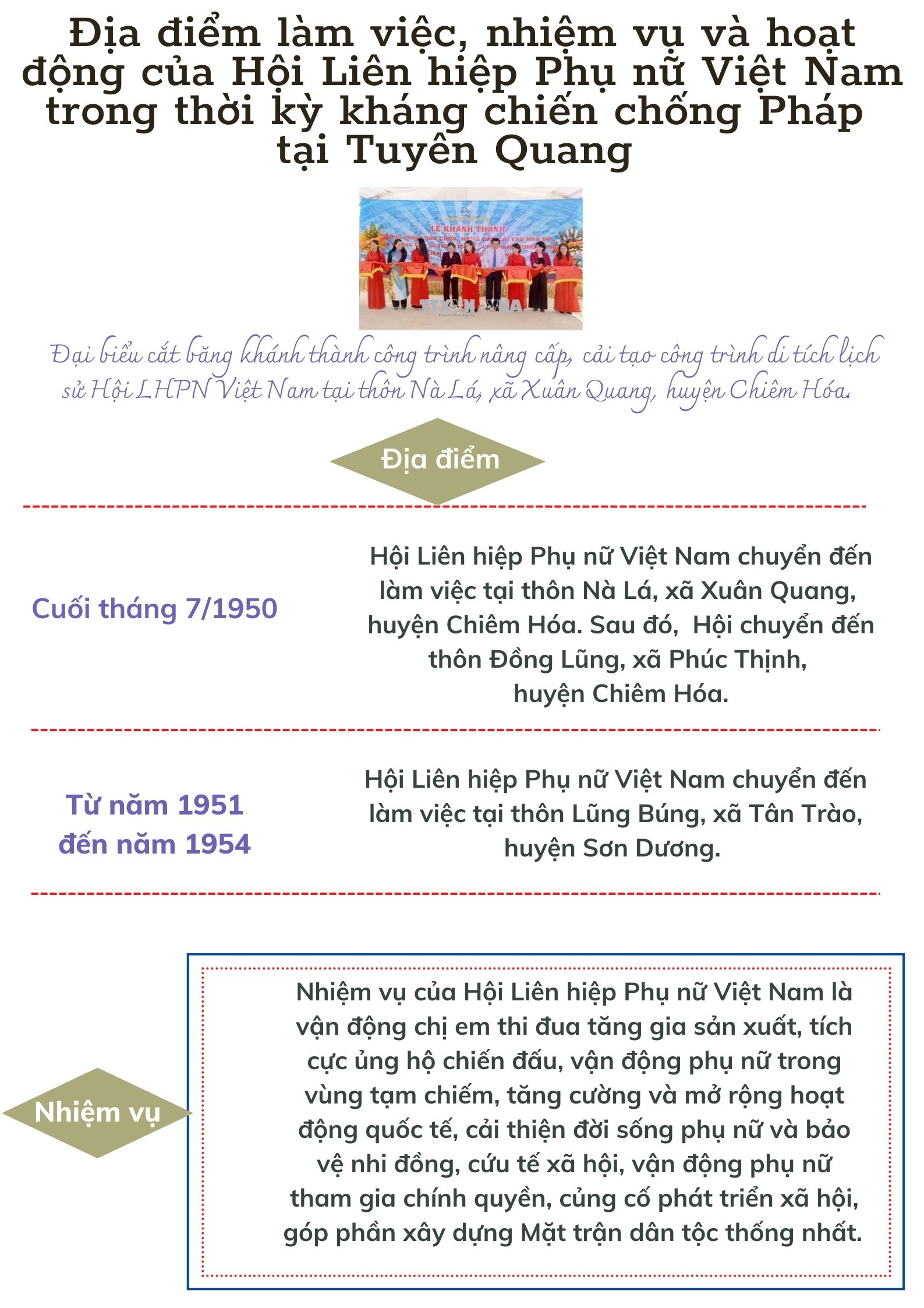 Ảnh tin