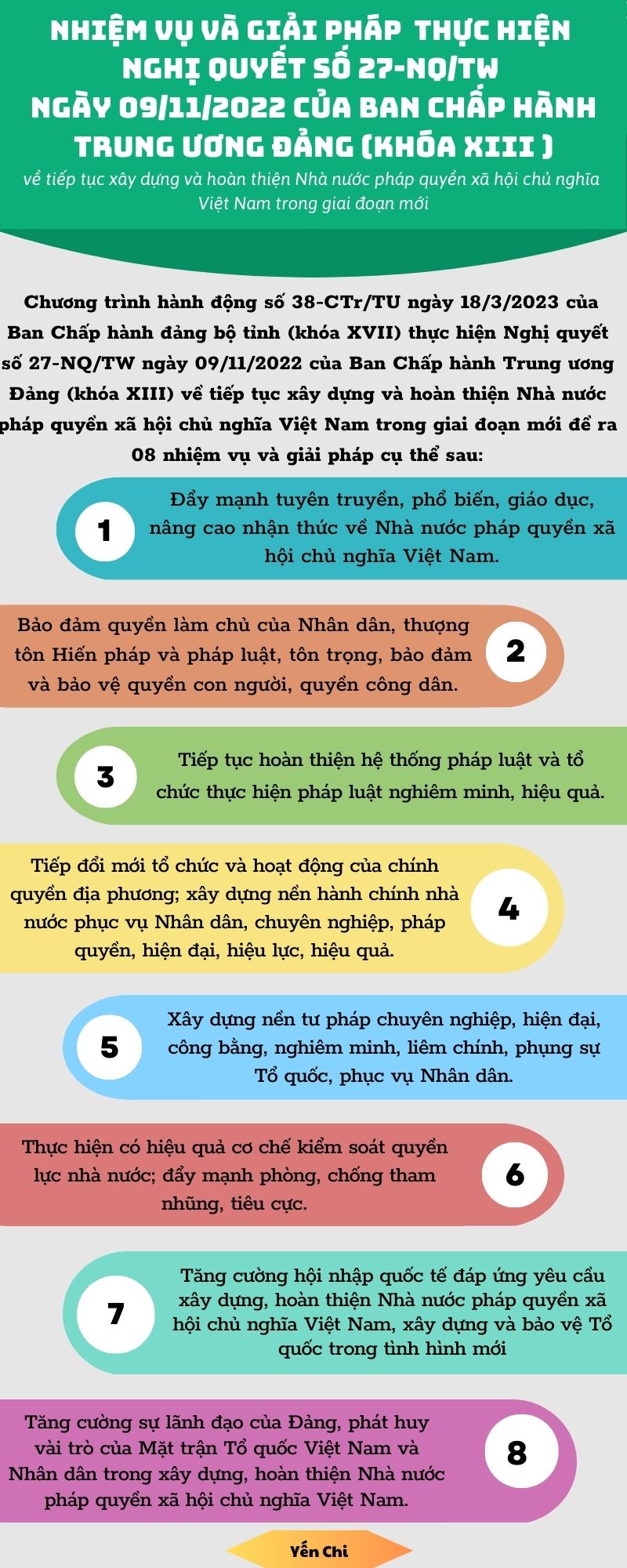 Ảnh tin