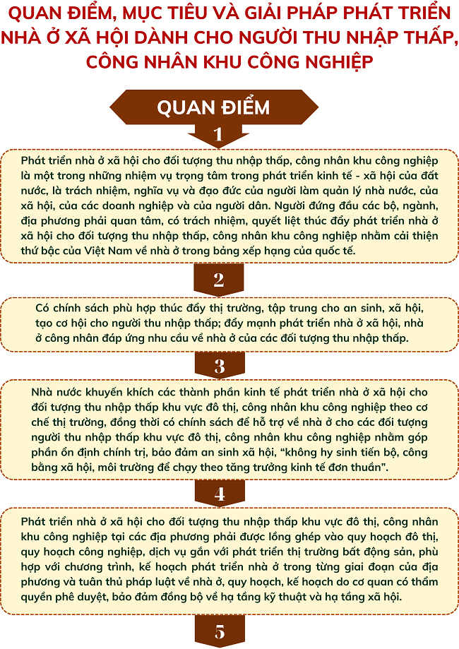 Ảnh tin