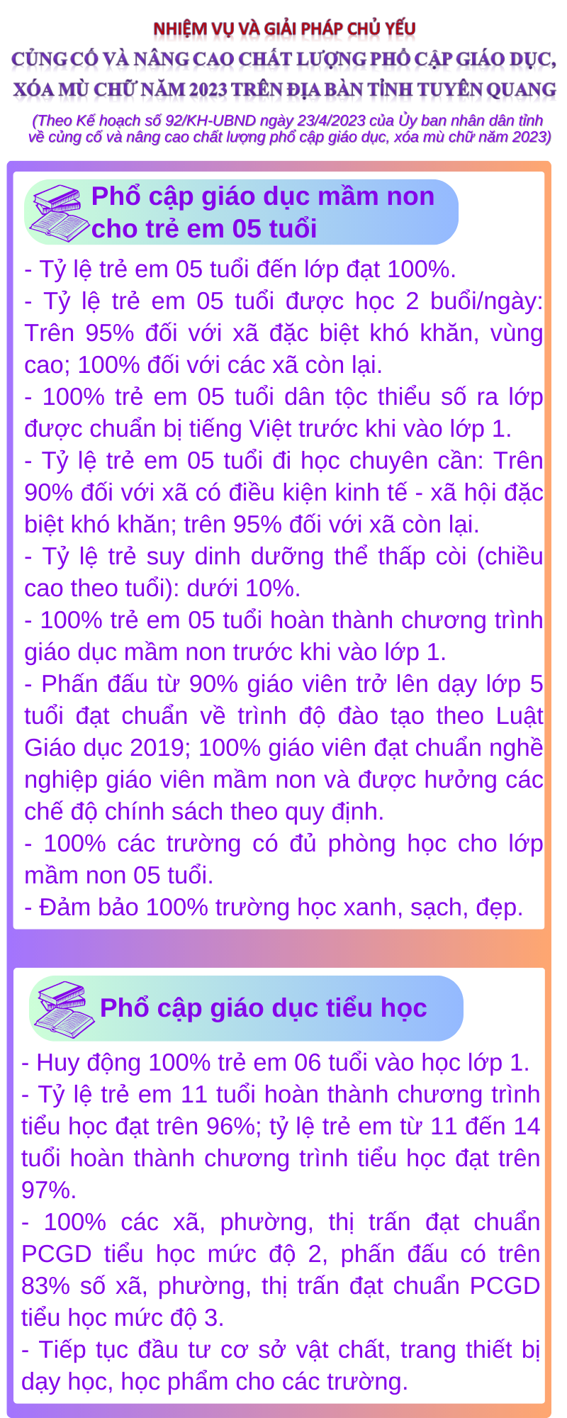 Ảnh tin