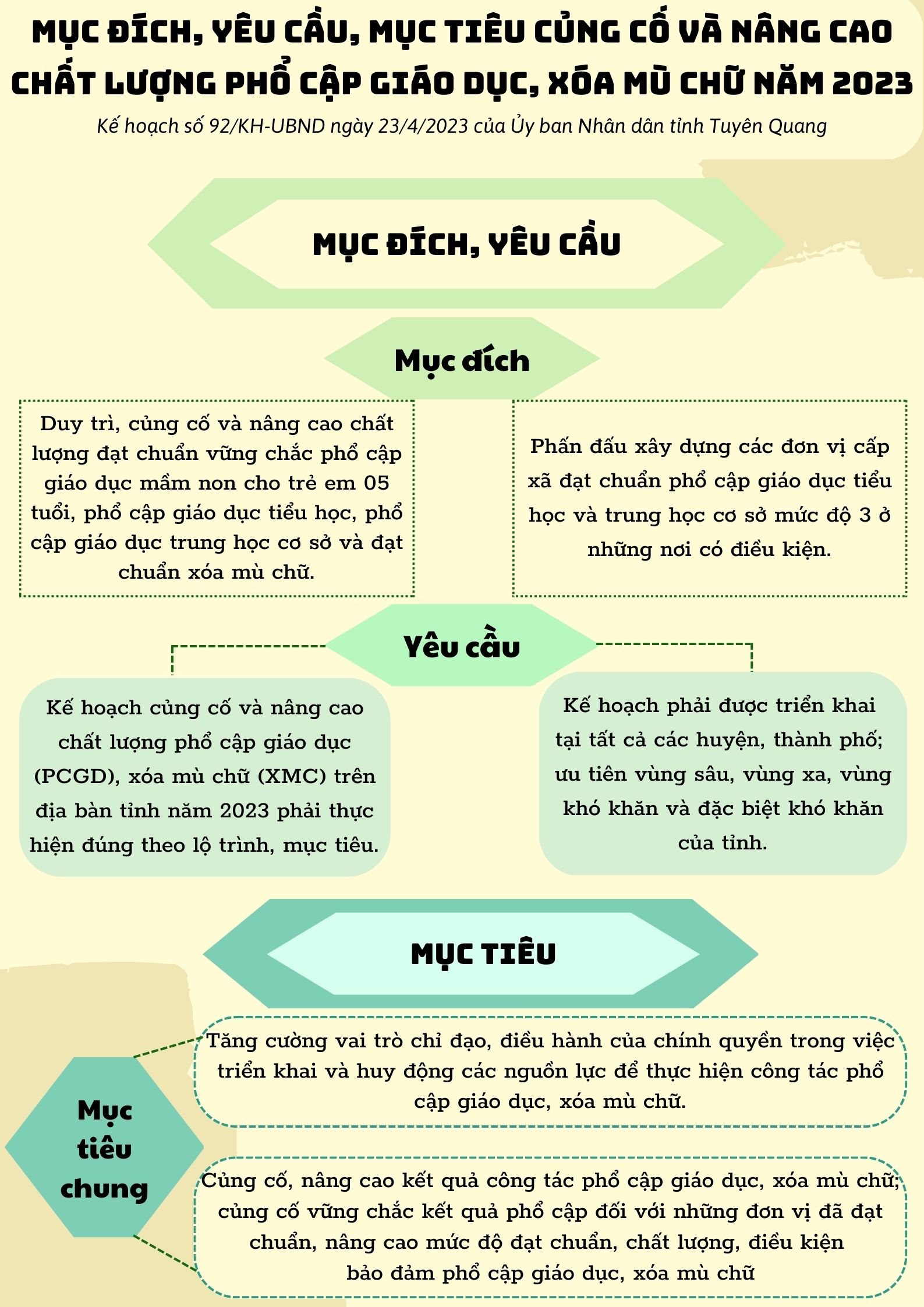 Ảnh tin