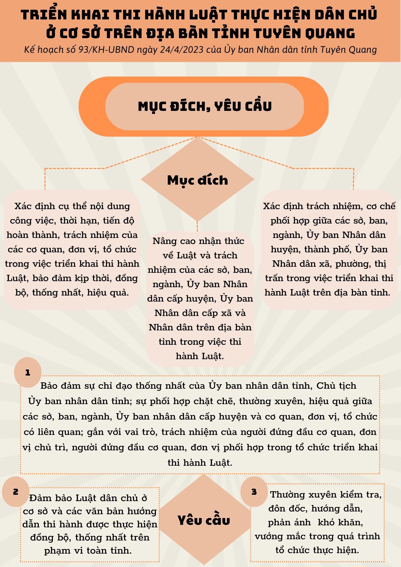 Ảnh tin