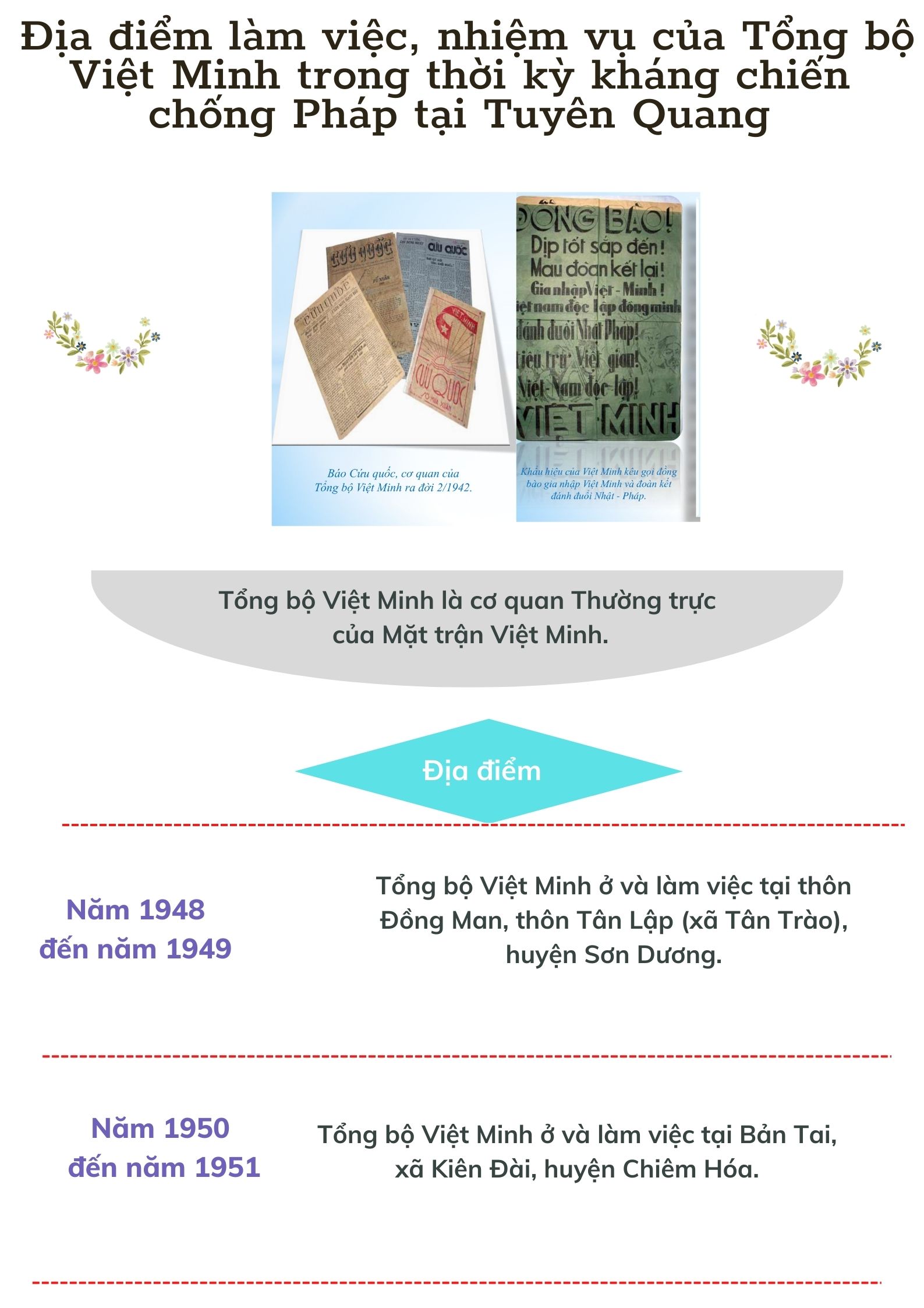 Ảnh tin