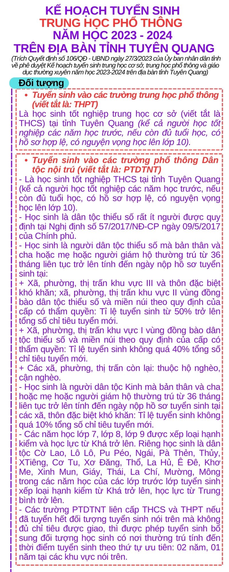 Ảnh tin