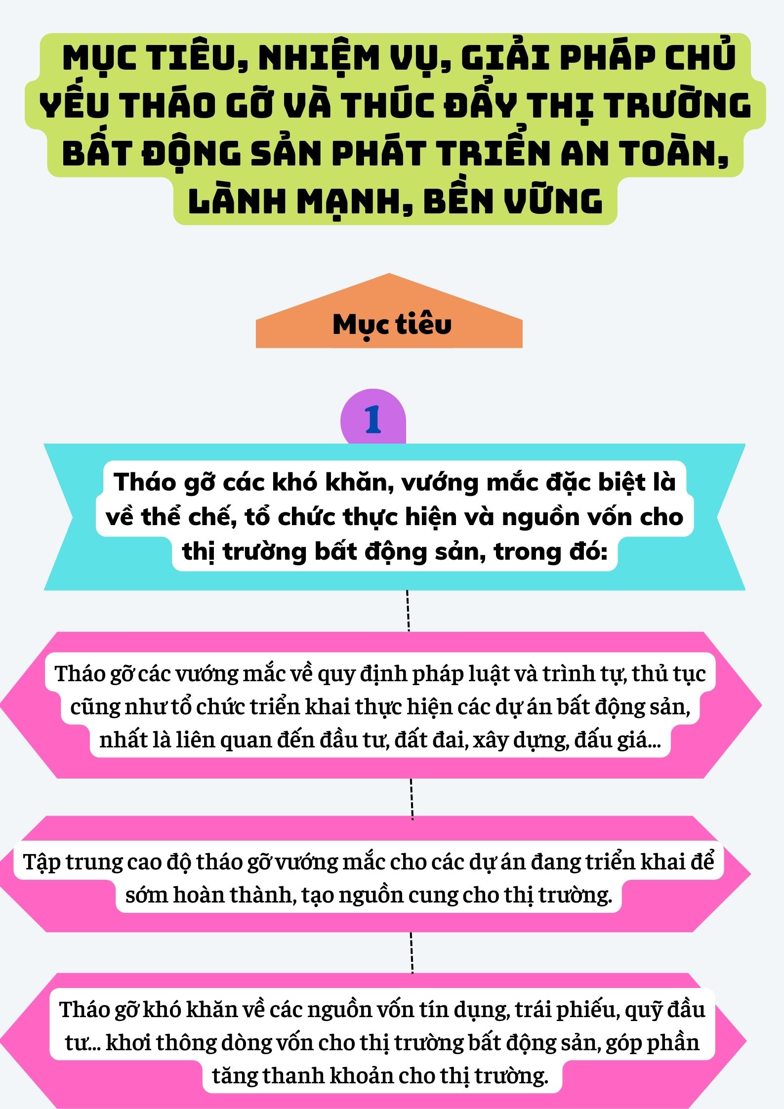 Ảnh tin