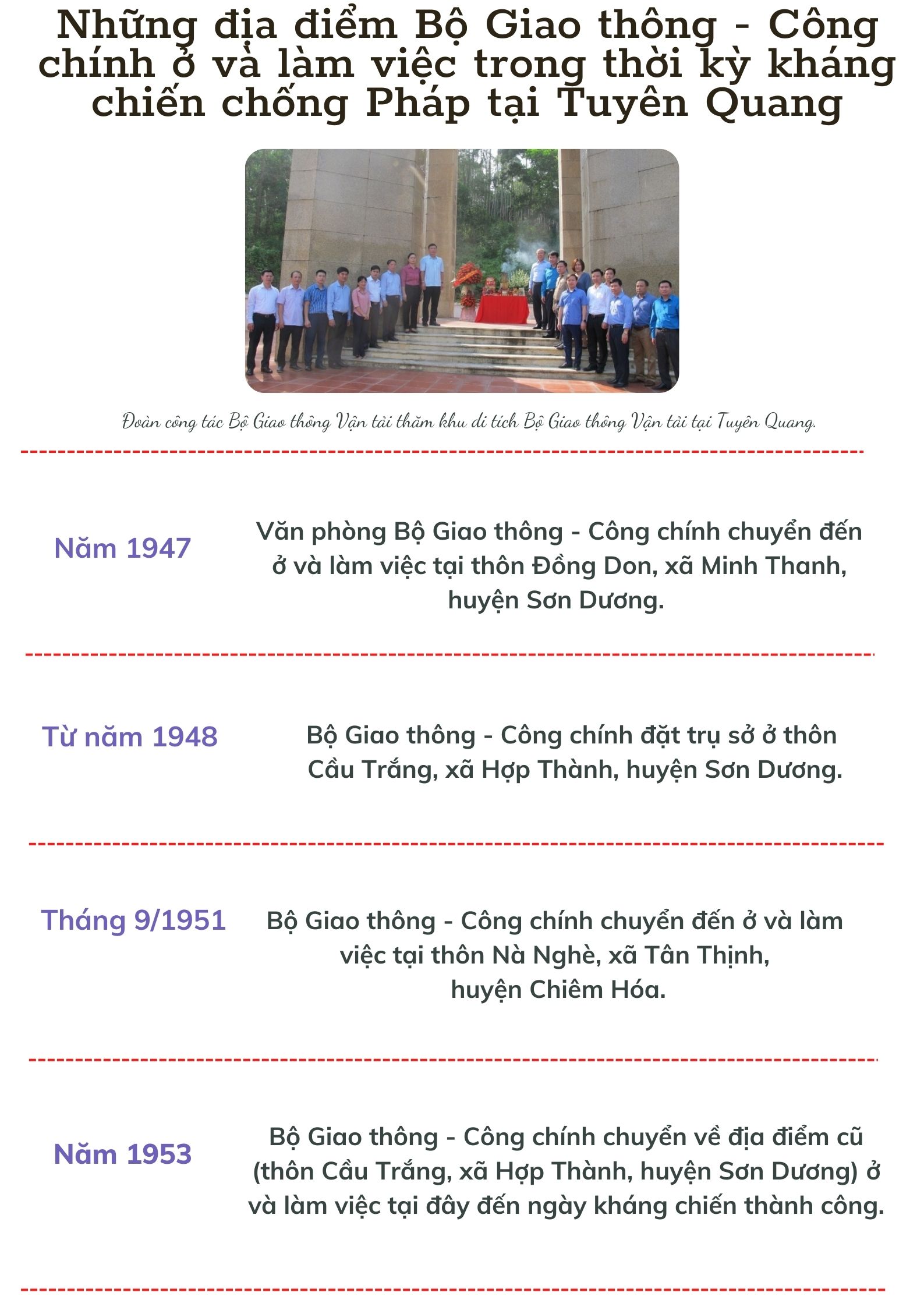 Ảnh tin
