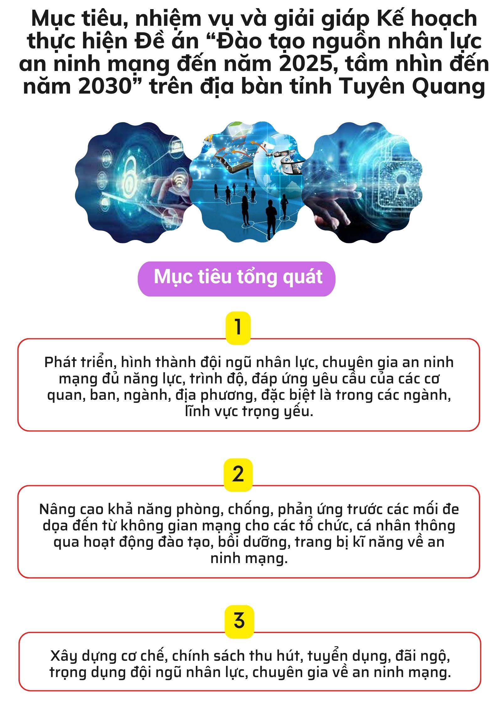 Ảnh tin