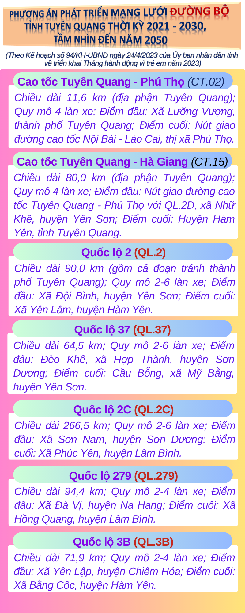 Ảnh tin