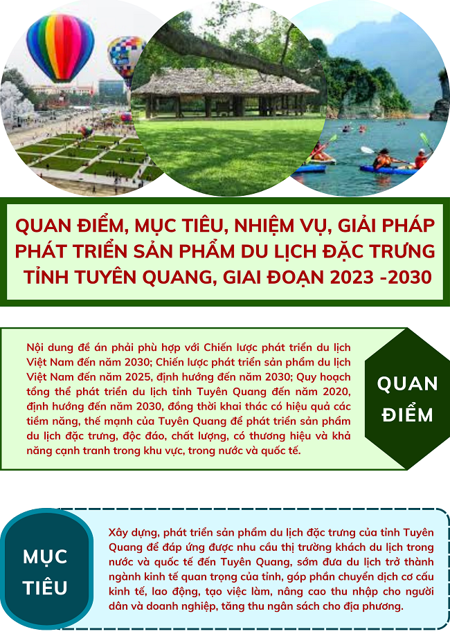 Ảnh tin