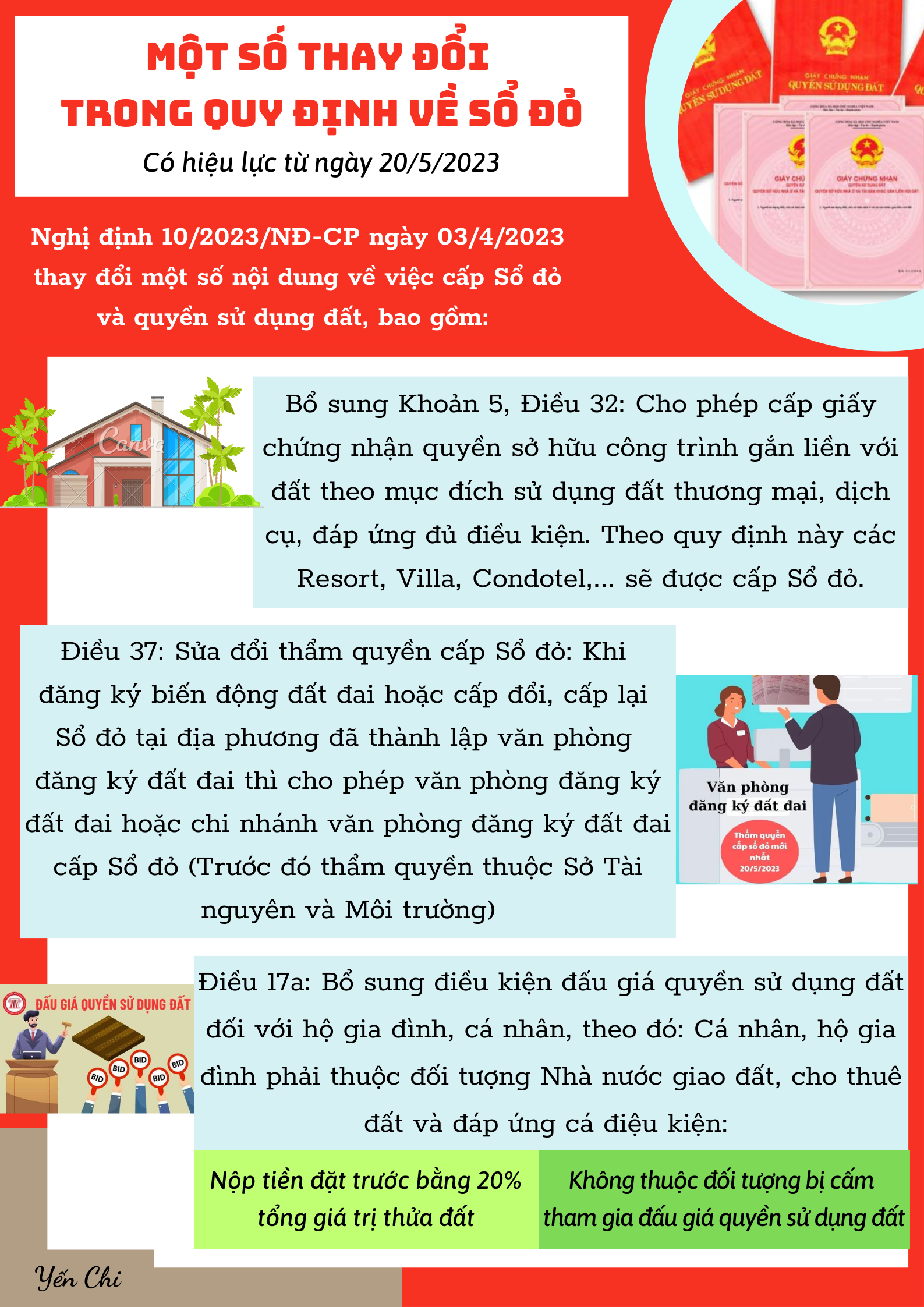 Ảnh tin