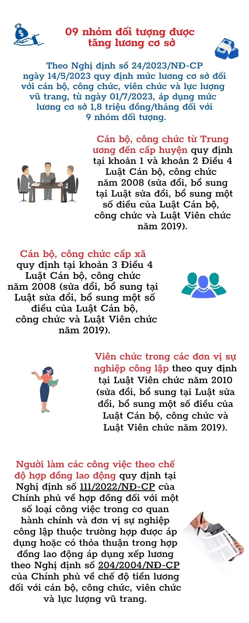 Ảnh tin