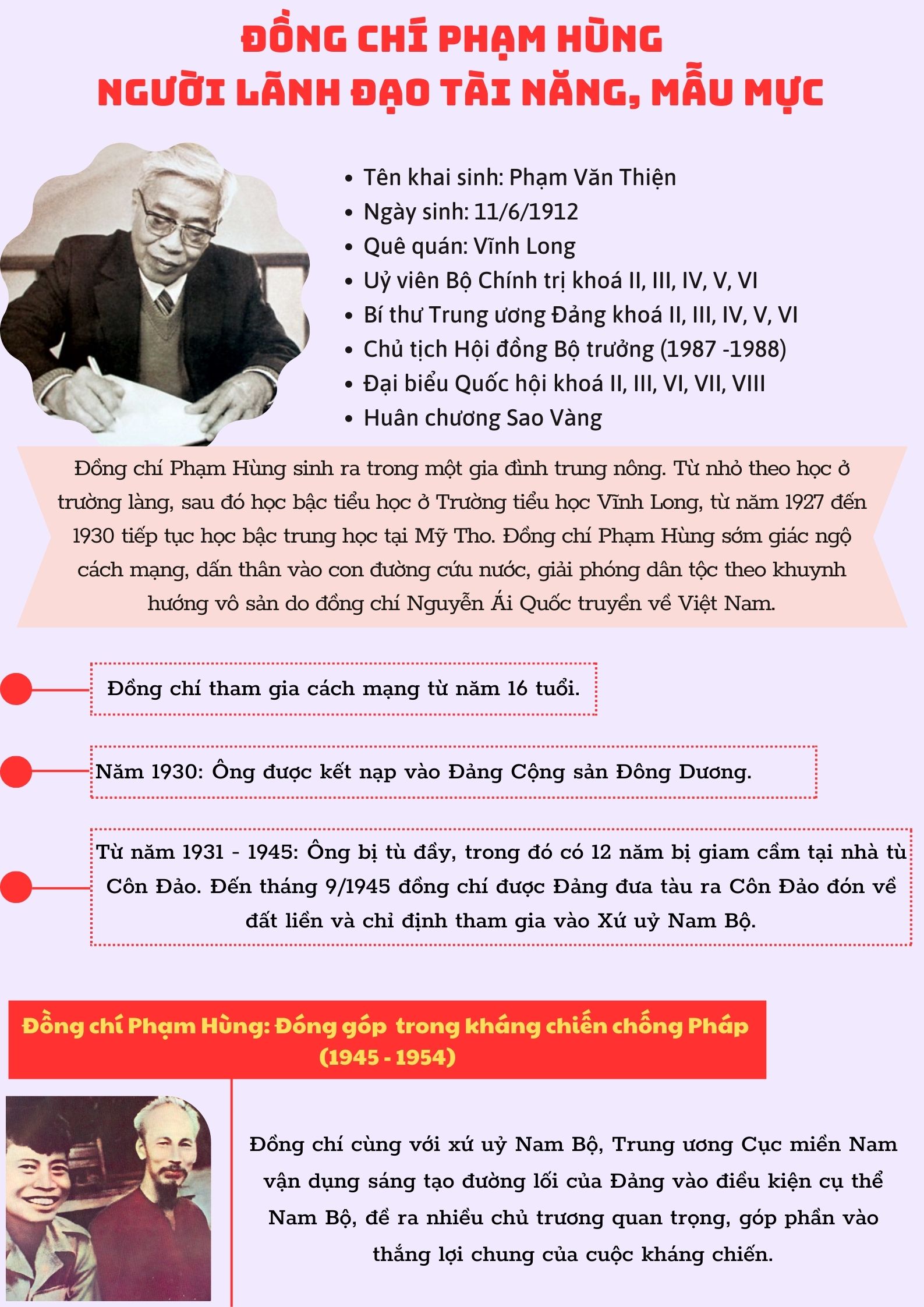 Ảnh tin