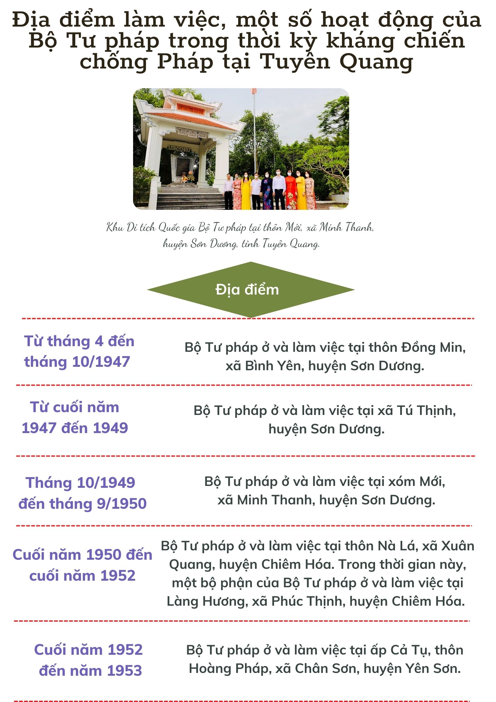 Ảnh tin