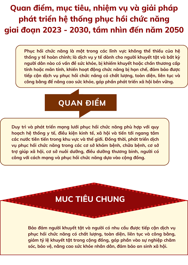 Ảnh tin