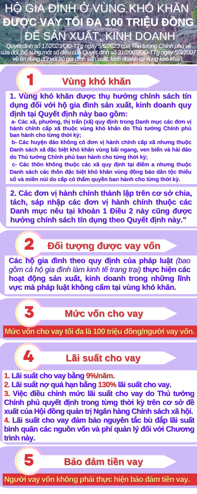 Ảnh tin