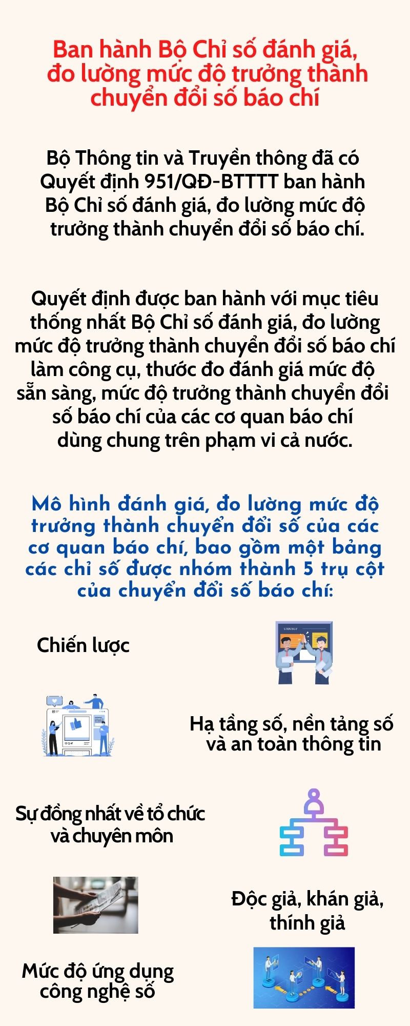 Ảnh tin
