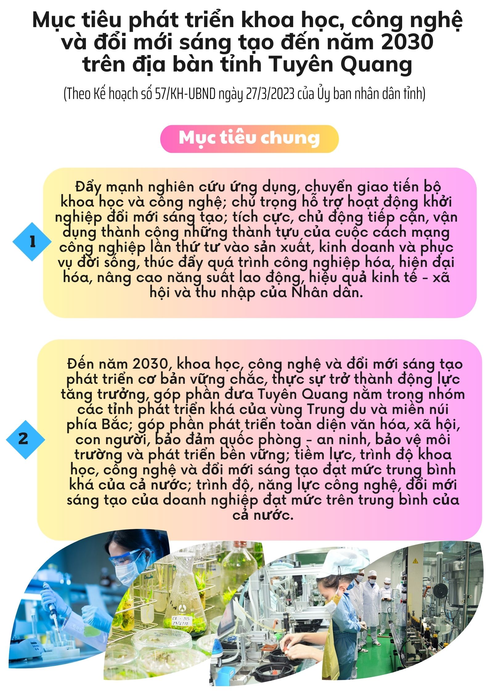 Ảnh tin