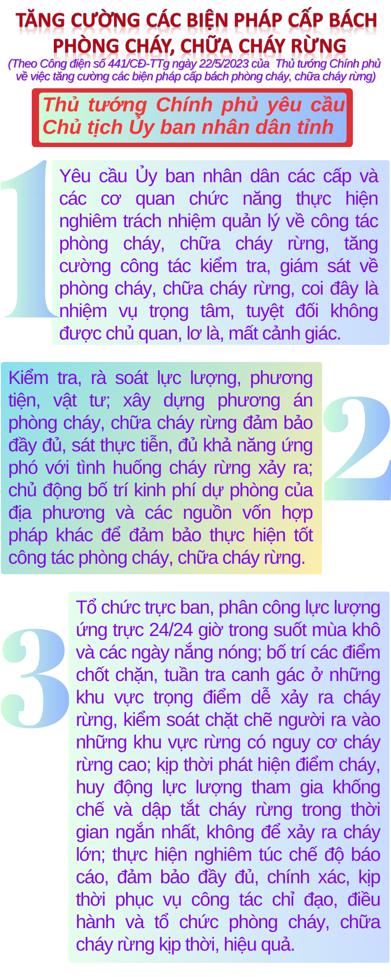 Ảnh tin