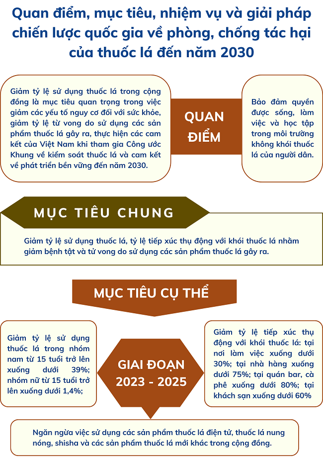 Ảnh tin