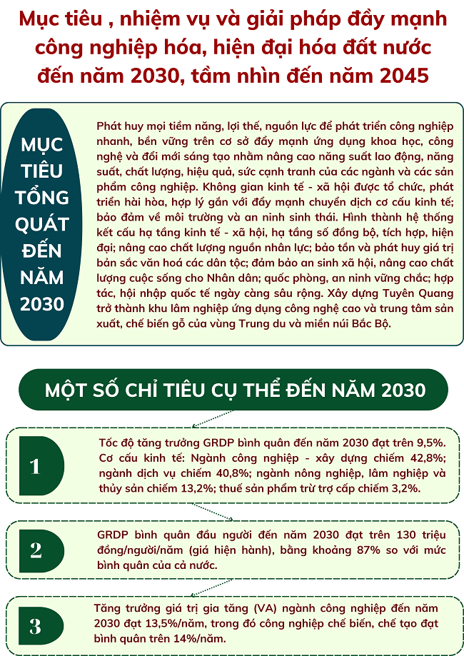 Ảnh tin