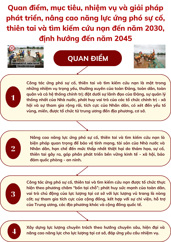 Ảnh tin